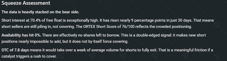 PAprostocks's tweet photo. $HTZ per Ortex. https://t.co/LNMZjtdfeY