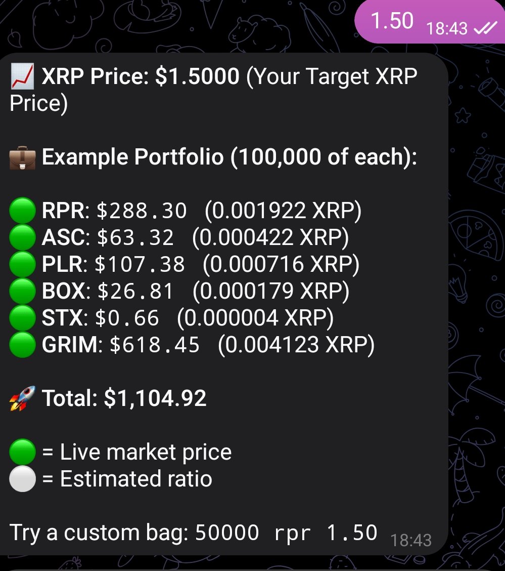 madmank79's tweet photo. Capital Revival Telegram bot Calculator is live!
Just drop an XRP price (e.g. 5) and it shows you what your #RPR, #ASC, #PLR, #BOX, #STX & #GRIM bags would be worth at that level.
https://t.co/PtJHHxi98I https://t.co/b9Wle4G7a7