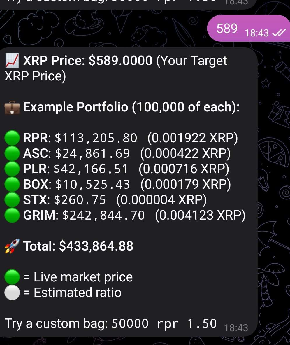madmank79's tweet photo. Capital Revival Telegram bot Calculator is live!
Just drop an XRP price (e.g. 5) and it shows you what your #RPR, #ASC, #PLR, #BOX, #STX & #GRIM bags would be worth at that level.
https://t.co/PtJHHxi98I https://t.co/b9Wle4G7a7