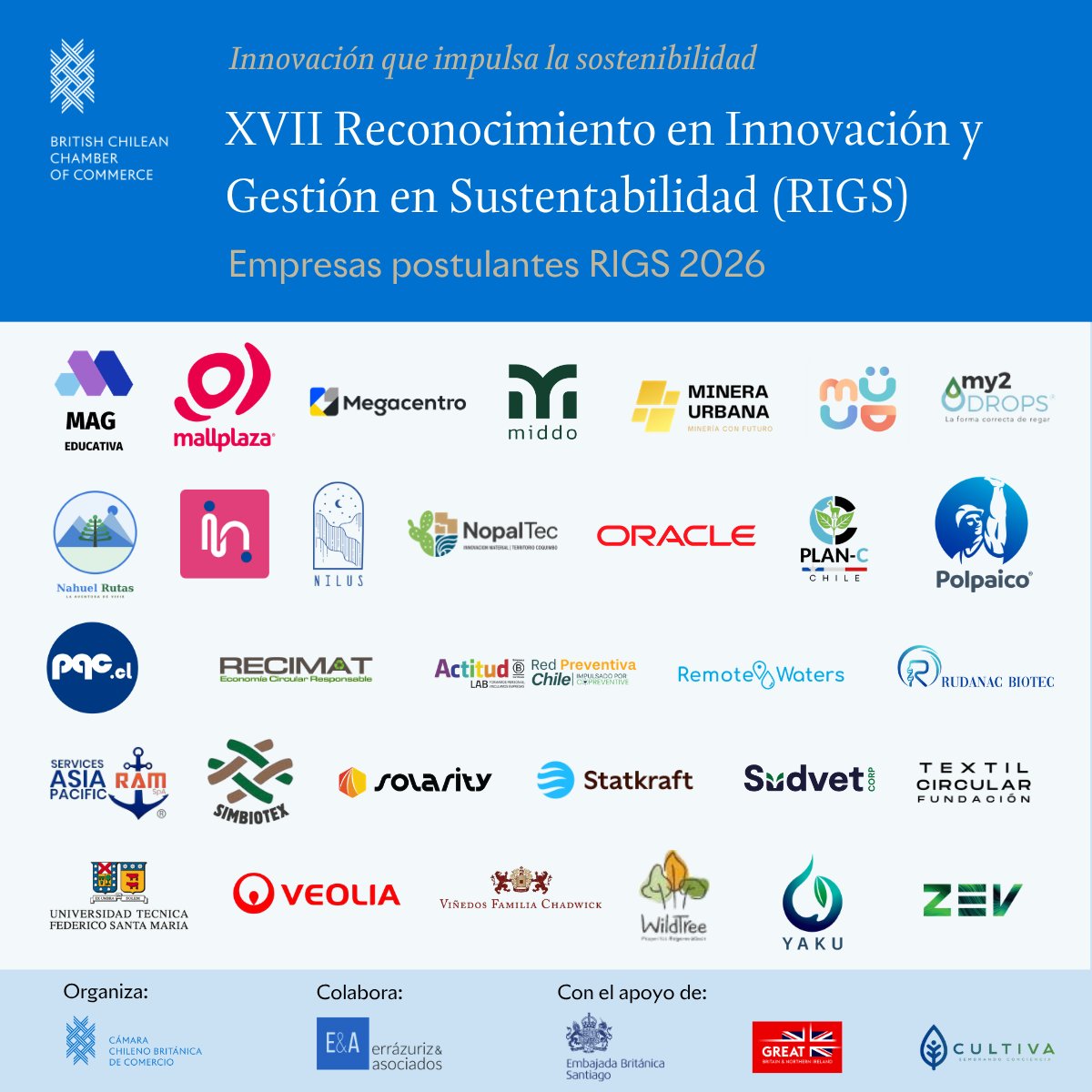 Britcham_Chile's tweet photo. 🔵 Más de cien postulaciones recibió la XVII versión de RIGS (Reconocimiento en Innovación a la Gestión Sustentable) de BritCham, consolidando así el éxito de esta nueva edición y alcanzando la cifra más alta de postulaciones desde el inicio de esta distinción, en 2009.

#RIGS https://t.co/kx3zIYp3A8