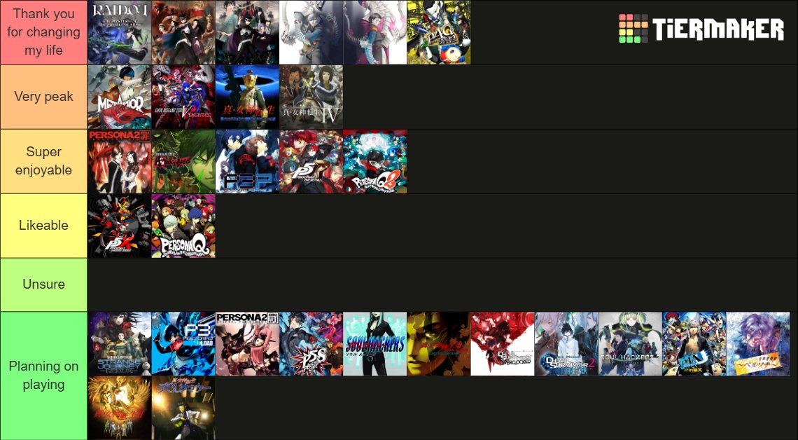 AverageNanoGram's tweet photo. Anyways, here's my actual ranking on SMT games I've played before https://t.co/nLANxxSzs8