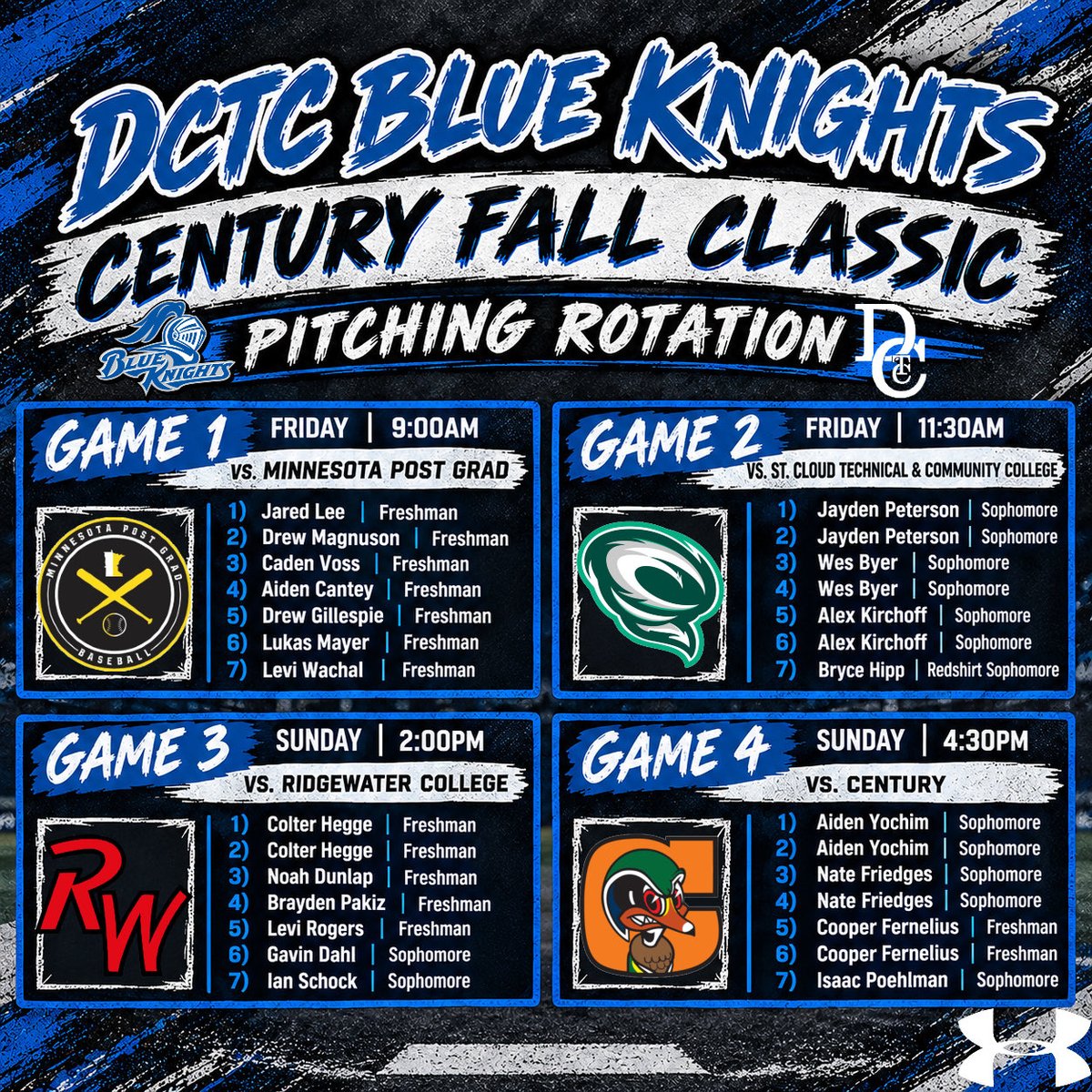 BaseballDctc's tweet photo. Pitching rotation for the ARMory in this weekends @Centfallclassic! Plenty of arms to see in the 4 game!

All games played at Century College. As always, the games will be up on YouTube with metrics.

See you there!⚔️ https://t.co/PBjWr87MVI