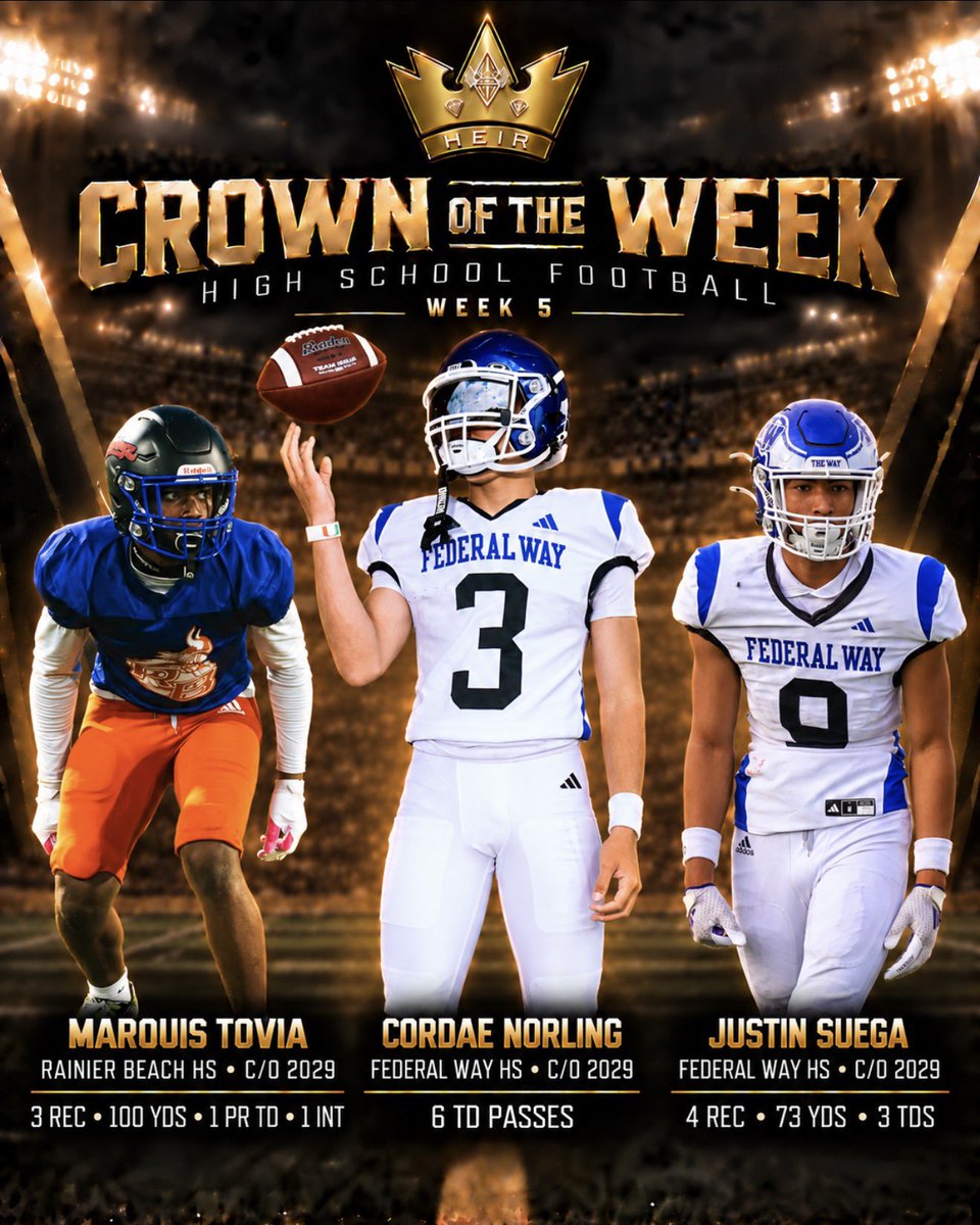 HeirFootball's tweet photo. WEEK 5 - HEIR CROWN OF THE WEEK!
#ThisIsHEIR π // #BowDown π // #CrownsUp π // #HeirFootball π // #COTW https://t.co/uX6FsdxMky
