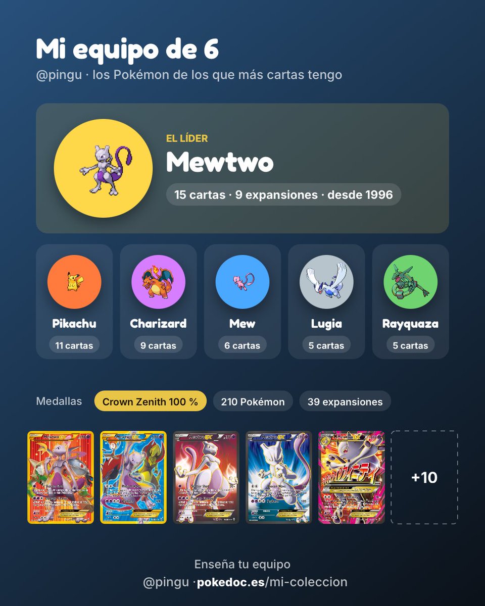 pingucollects's tweet photo. vaya equipito me ha salido, no?🤭 https://t.co/2Z06tPjczI