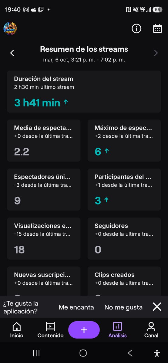 SRGNZGAMES's tweet photo. GRACIAS A TODOS LOS QUE ESTÁIS CADA DÍA https://t.co/i8PY4nAFyJ