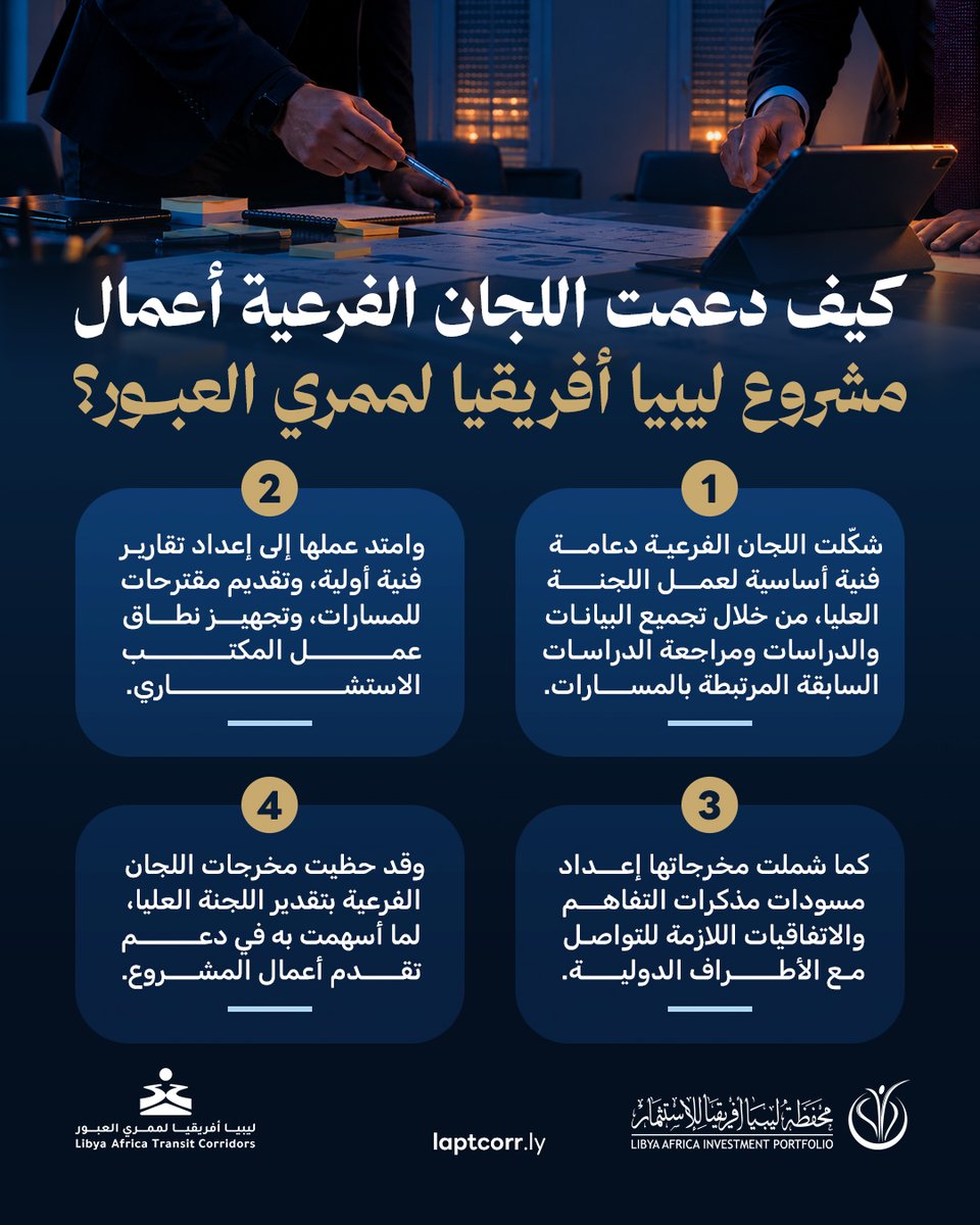 LAIPFund's tweet photo. شكّلت أعمال اللجان الفرعية حجر زاوية في المسار الفني للمشروع، مُسهمةً في دعم جهود اللجنة العليا ودفع أعماله نحو مراحل متقدمة، بما يتناسب مع حجمه وطبيعته وأبعاده الإقليمية والدولية.

🔗 للمزيد: https://t.co/ey86Y9SIYf https://t.co/MjYVSnIRVy