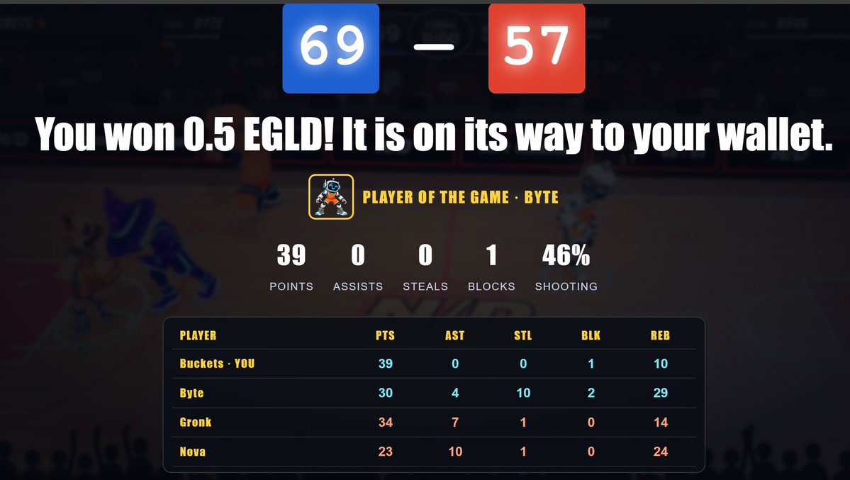 AllenOneDC's tweet photo. Just won .50 $EGLD on @playnovadunk! https://t.co/tjf3dvxX1n