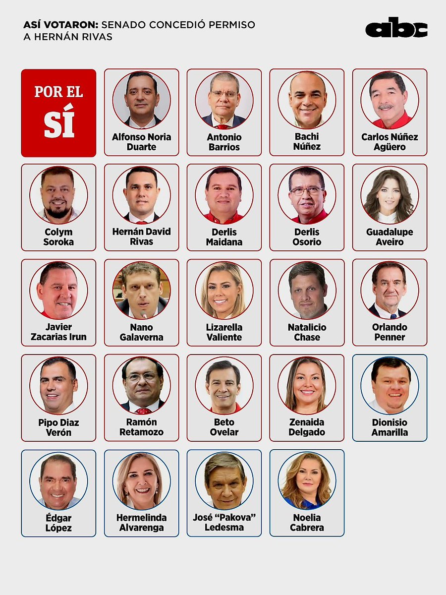 BOINAVERDE_1959's tweet photo. "AJEPA ITAVY LA PUEBLO LO MITÁ" https://t.co/vJMvzj3dHj