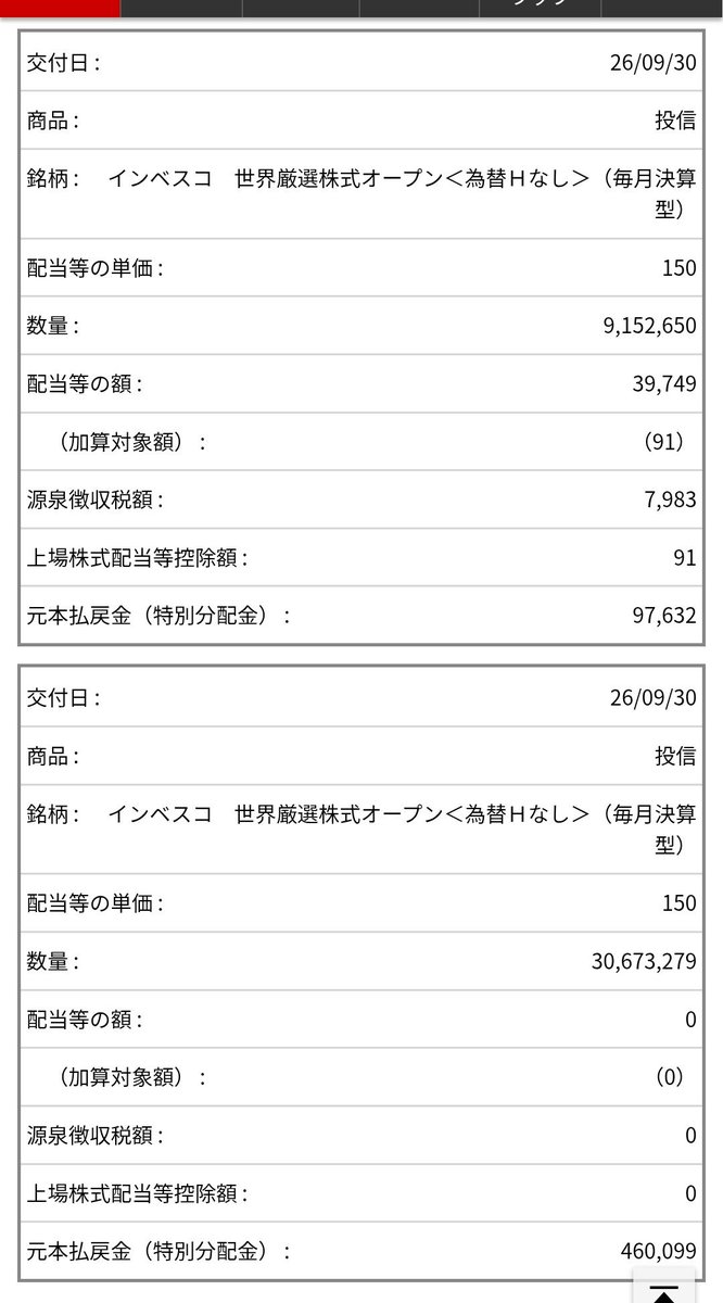 ojihige1975's tweet photo. 今月もインベスコからお給金いただきました🤤737,411円ありがたや🙏
今月は特配祭りでした😅

取得単価はしっかり下げたので来月以降の普通分配を期待😸

#普通分配
#世界のベスト
#インベスコ
#野村WEBローン https://t.co/EEdQiSn0Tv