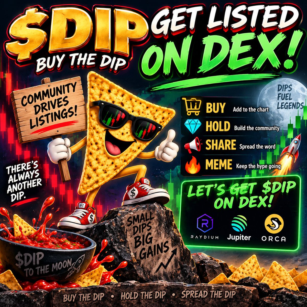 GetDIPed's tweet photo. 🚨 TIME TO GET $DIP ON THE DEX 🚨

$DIP is live — now we need the community to bring the volume. 🌮📈

BUY. HOLD. SHARE.

Every holder helps put $DIP on the map.

🌮 $DIP — BUY THE DIP
📉 There’s always another dip.

LET’S GET $DIP ON DEX! ��

#DIP #BuyTheDip #Solana #MemeCoin https://t.co/b4LFq8jLwX