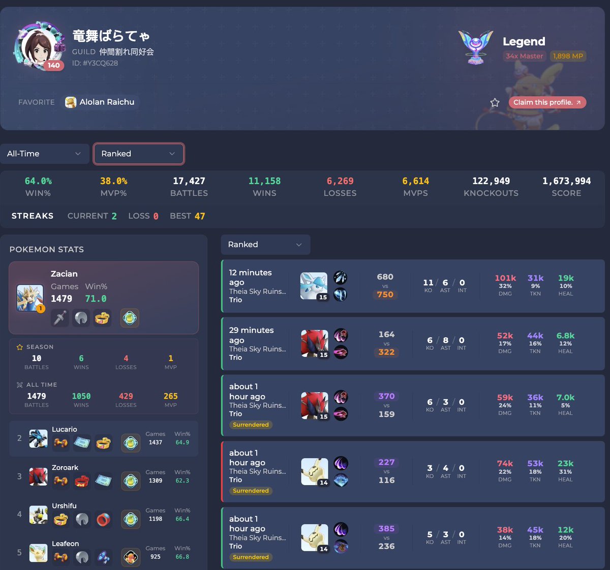 mof3ng's tweet photo. There’s no way??? I should’ve stayed for the free elo and carry 😭 https://t.co/FJRQH5O8Qb