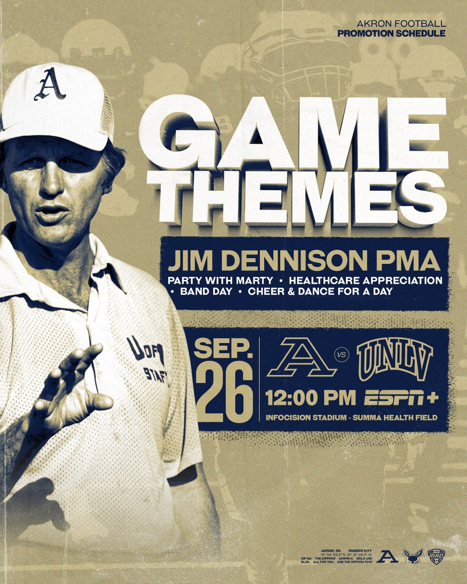 ZipsFB's tweet photo. Jim Dennison. PMA. 1976 Football Team.

#GoZips🦘 https://t.co/gxwQmANJfG