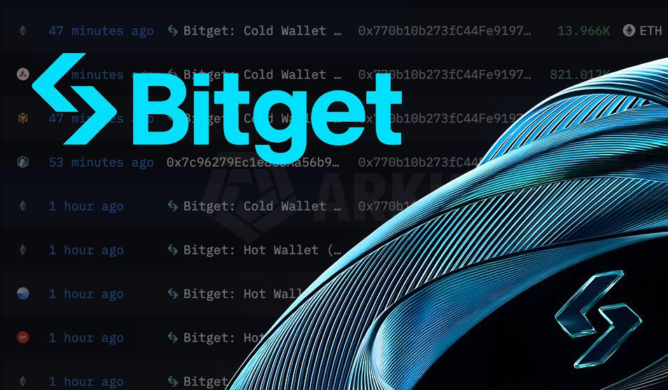 Lakshan_A_'s tweet photo. ⚠️ Big Breaking
Bitget Just got hacked 🔒 and over 160M gone. $530M still sitting in the affected wallets and the withdrawals are paused as of now 🚫 .Stay alert if you have funds on Bitget.
#BitgetHack #CryptoSecurity #BlockchainNews #CryptoAlert https://t.co/oSgDphz6qq