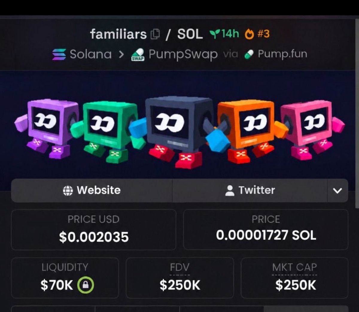 Benteta_'s tweet photo. $FAMILIARS 👀🔥
$250K → $2.0M Mcap — 8X | +700% GAIN! 🚀💰
From quarter-mil to $2M — this one went PARABOLIC. 📈⚡💎
💹Join my Alpha TG.
Follow for more calls. 🫡
#FAMILIARS #Crypto #Solana #Memecoins https://t.co/f1bAI2Hggs