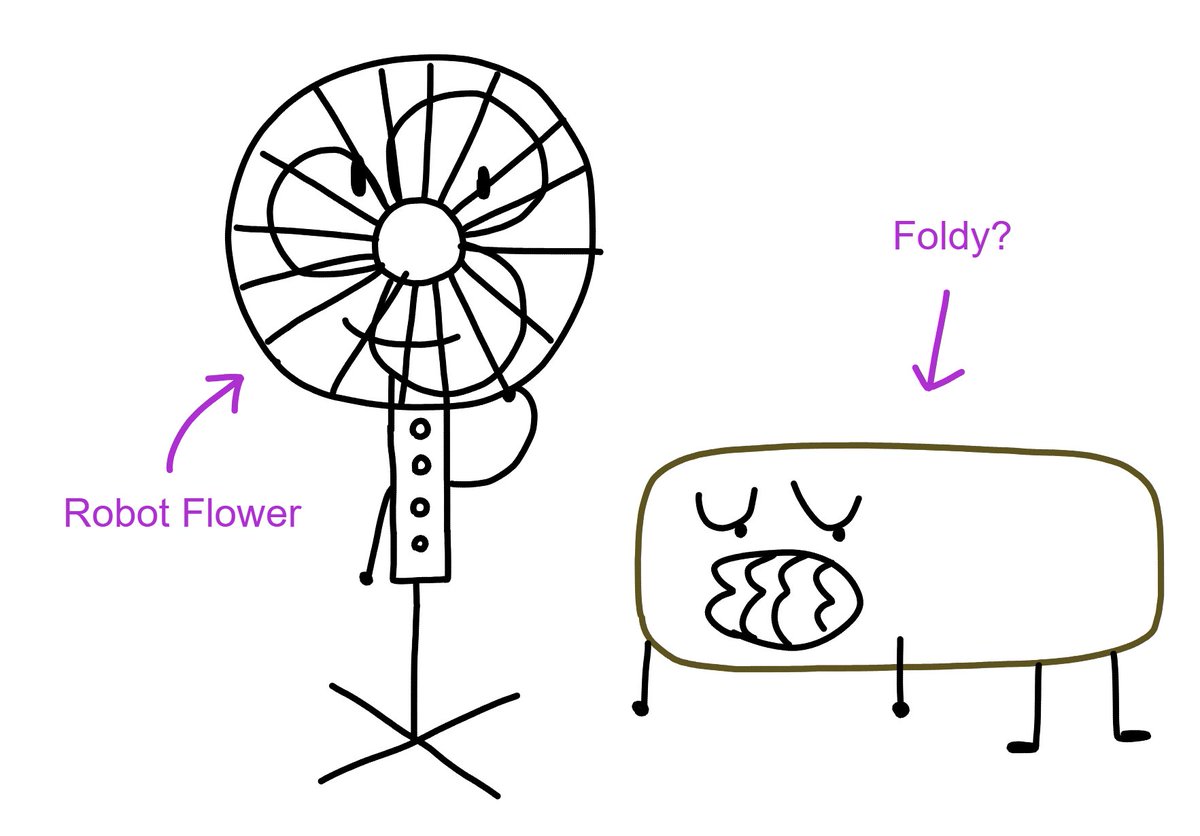 UncIeCheech's tweet photo. @AriTheOtherGuy hi! I understand this is shoddy, but I made it in like 5 minutes. A fan could replace Robot Flower absolutely, and for Foldy? A TWINKIE? I dunno, I think the fan is cooler. https://t.co/41vCYlUnNu