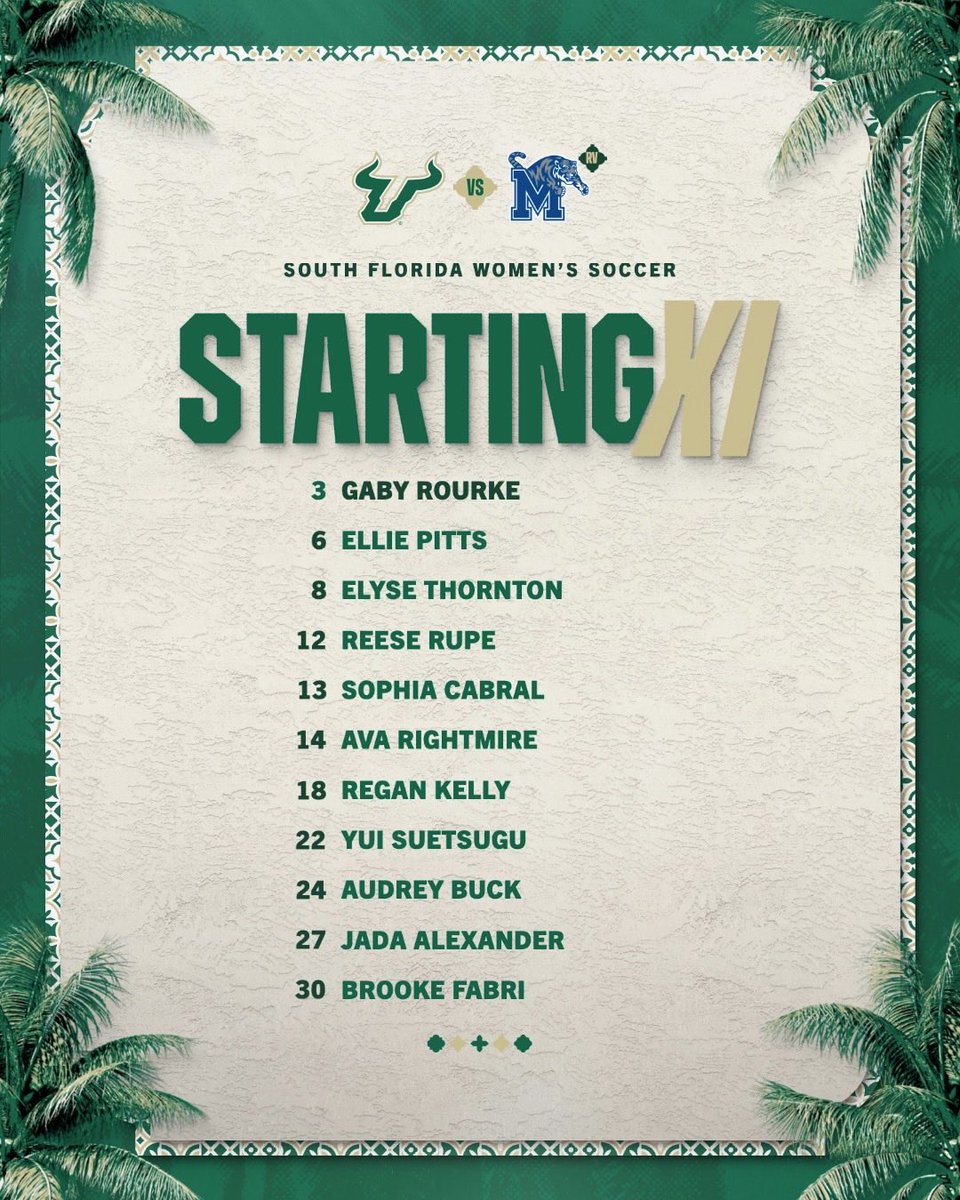 USFWSOC's tweet photo. tonight’s starters 👏 https://t.co/LxbmlrkwTS