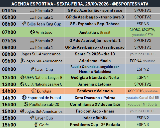EsportesNaTV's tweet photo. A agenda esportiva desta SEXTA-FEIRA (25/09/2026) https://t.co/kXgfcA4REC