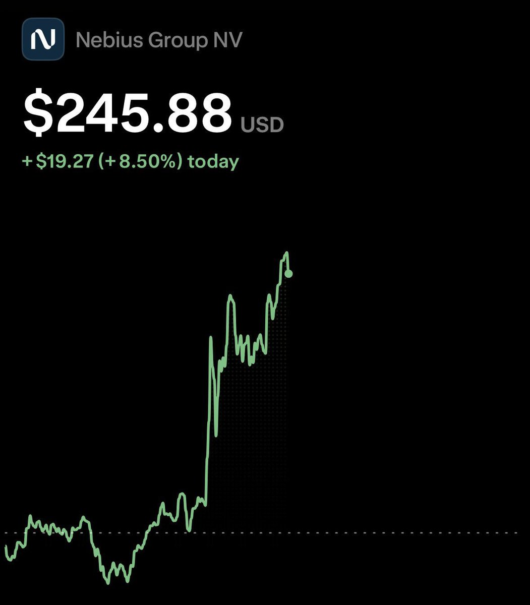 cmsinvests_C's tweet photo. HOW DOES MICHAEL BURRY KEEP GETTING AWAY WITH THIS!?

This guy shorted $NBIS at $211 btw… https://t.co/y4tHIs1JNc