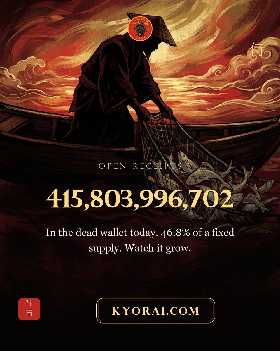 KamiraiOfficial's tweet photo. You can watch the KAMIRAI burn in real time, and it is strangely addictive.

Open the dead wallet on BscScan. It holds 415,803,996,702 KAMIRAI now, 46.8% of supply. Every buyback run lands there. Nobody can move what sits in it. Nobody ever will.

An exchange that burns its own token on a public chain is telling you something. The receipts are always open.

https://t.co/xfT5F0wVsy