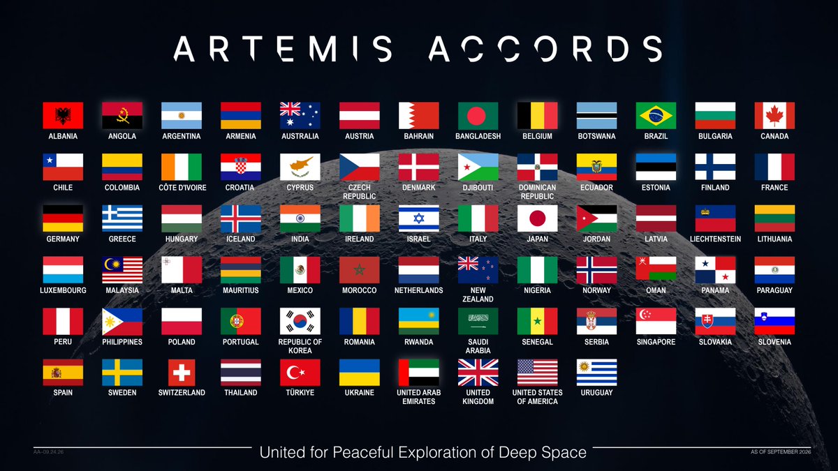 A graphic featuring the names and flags of the countries which have signed the Artemis Accords. "ARTEMIS ACCORDS" is written at the top.
