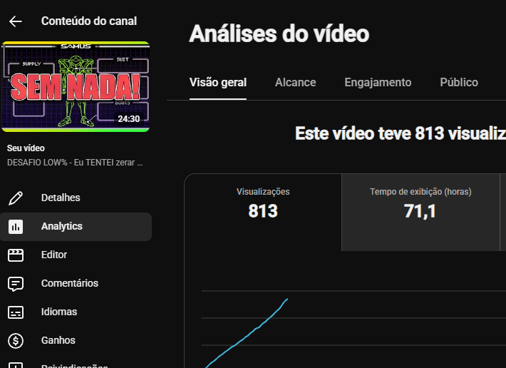 Natan_Anile's tweet photo. Mais da metade das views do vídeo novo são falsas. Esse novo Sistema do yt tá péssimo. Só serve pra inflar o numero de views. https://t.co/6buz9jOpp4