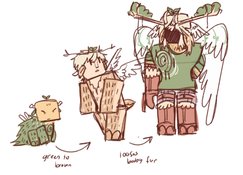 The_swagginss's tweet photo. stuff #stickmasterluke #robloxart https://t.co/7BbN8hjEtl
