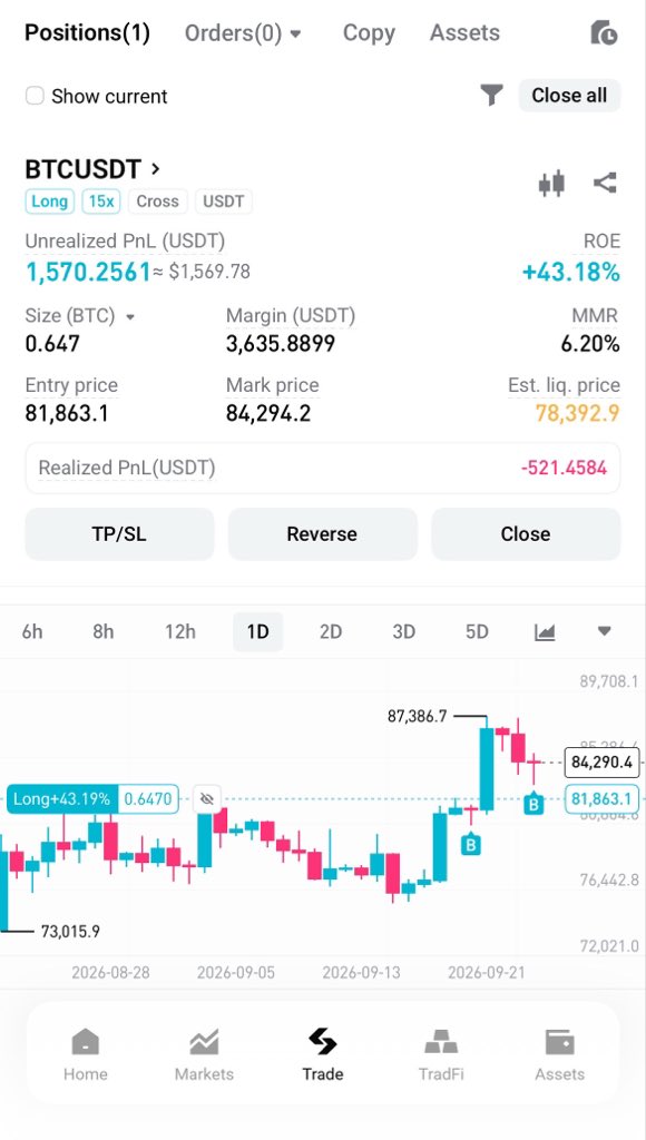 #Bitget hacked out of $350 million but deposit and trading still functional only withdraw is suspended.

$Bitcoin +43% ✅

#free #trade #cryptotrade #learntradin