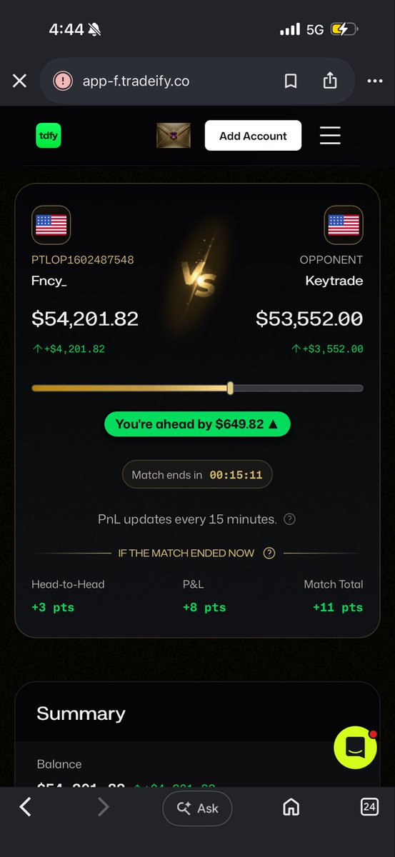 fncy_'s tweet photo. Well GGs Keytrade! 
On to the next Round of PTL 
Let’s keep going! 
11pts 
@Tradeify https://t.co/o3VohoHNxJ