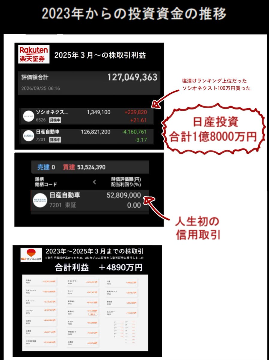 mokuseidayo tweet picture