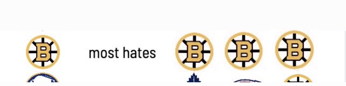 jeffisrael25's tweet photo. Updated for accuracy https://t.co/9eU3u6a4pB