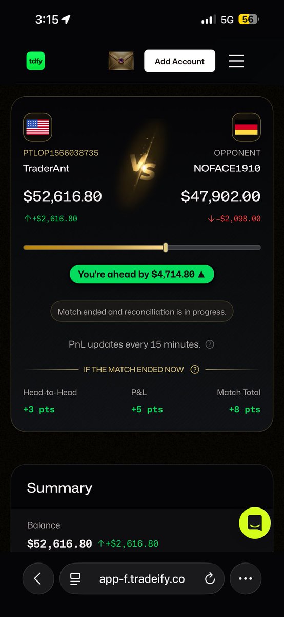 traderantx's tweet photo. @Tradeify doing this for fun. Didn’t do round 1 but let’s see where I can take it from here https://t.co/7XjLt2B77F