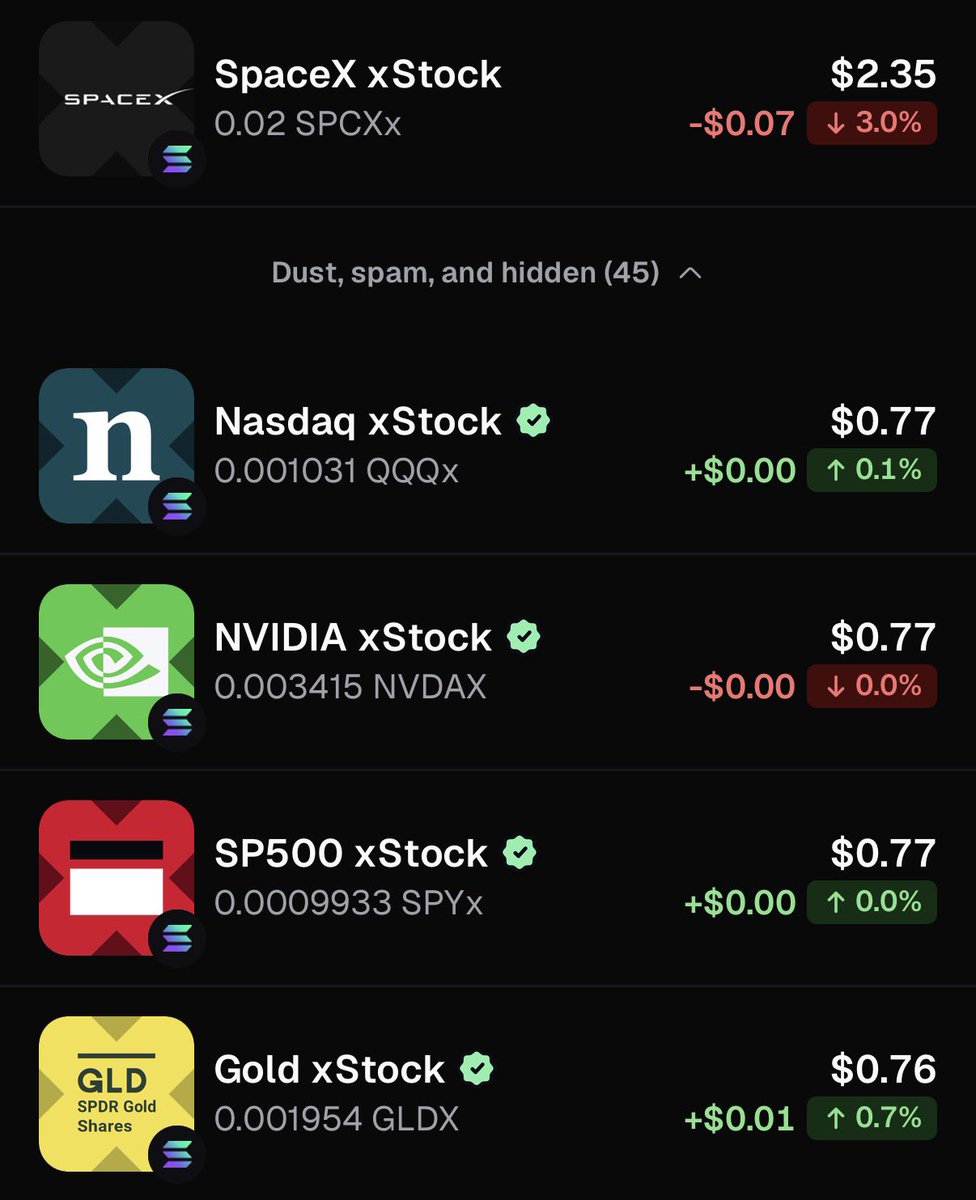 401jkonSF's tweet photo. @Stonkblends Tek works, team is working. Solid product coming from StonkBlend

Open a 401jk and earn SPYx, NVDAx, GLDx, SPYx, and QQQx!

3YUzXZMAdAsdG8kmFyiNJMLLYFX13ygMeawfU6Z8hWBH https://t.co/Zs0rs2qxud