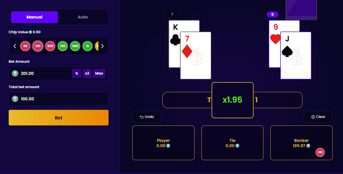 BagCalls's tweet photo. Wow @biggerz is doing a $1,000 giveaway for their 100% RTP Originals launch

Time to go play some games! They have Baccarat already!

Who wants to win $100? Just enter with the link. What's your Biggerz username?

https://t.co/i9NURIRpfC https://t.co/r70U0Jv7PR