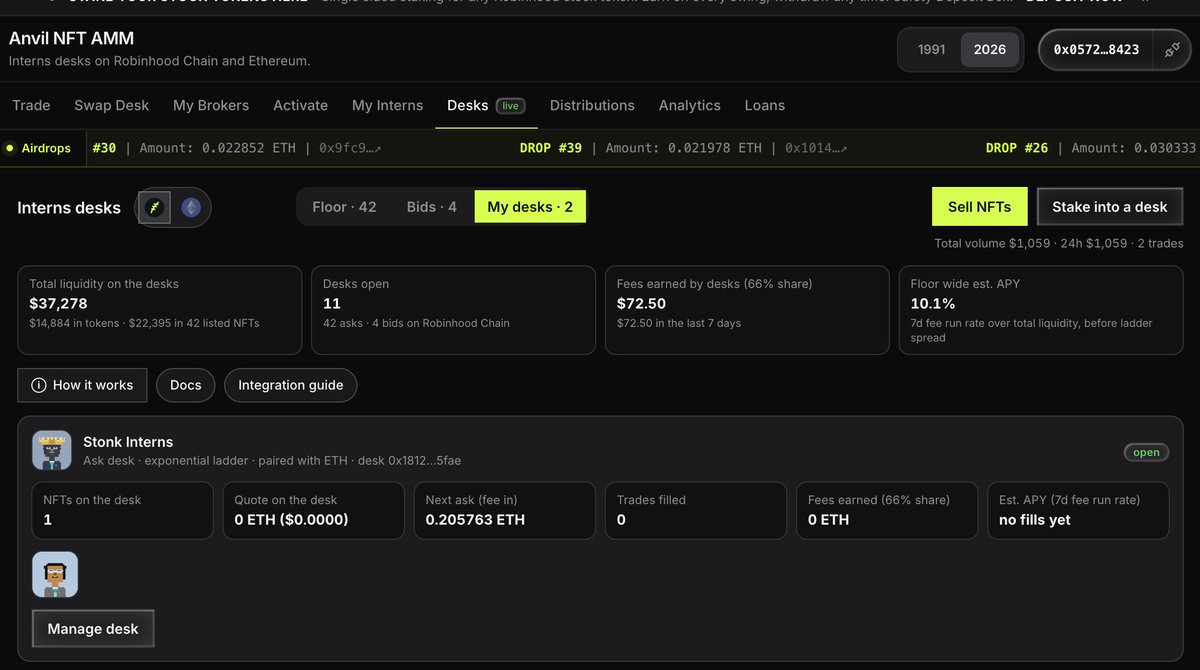 tdkimber's tweet photo. I just staked my first StonkBrokers Intern into the Anvil Desk.

think of my position as a single-sided LP where I am only providing the NFT.  As my NFT order fills (think LP range) and my NFT is sold, it uses the funds to buy another NFT and re-list at a higher prescribed margin (meaning essentially, you're increasing floor price while increasing the fees - think compound - that you accrue as your specific position is filled).

this tech is phenomenal.