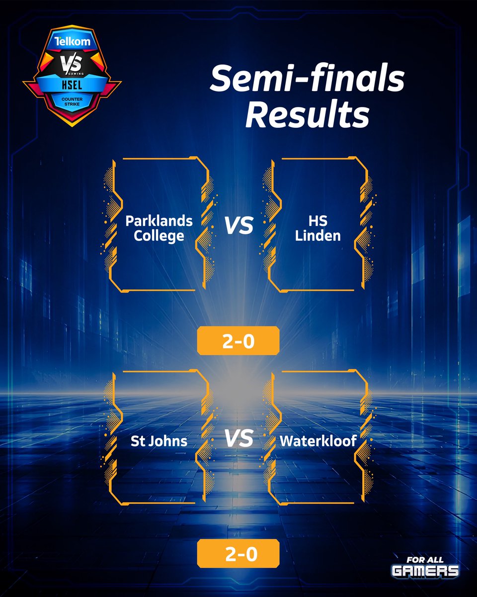VSGamingWorld's tweet photo. The HSEL Counter Strike finalists are locked in! 🎮🔥
Parklands College and St John’s secure their spots in the Grand Final with 2-0 victories!
Who’s taking the crown? 🏆
#TelkomVSGaming #ComicConAfrica #HSEL https://t.co/MQIdq0mPeB
