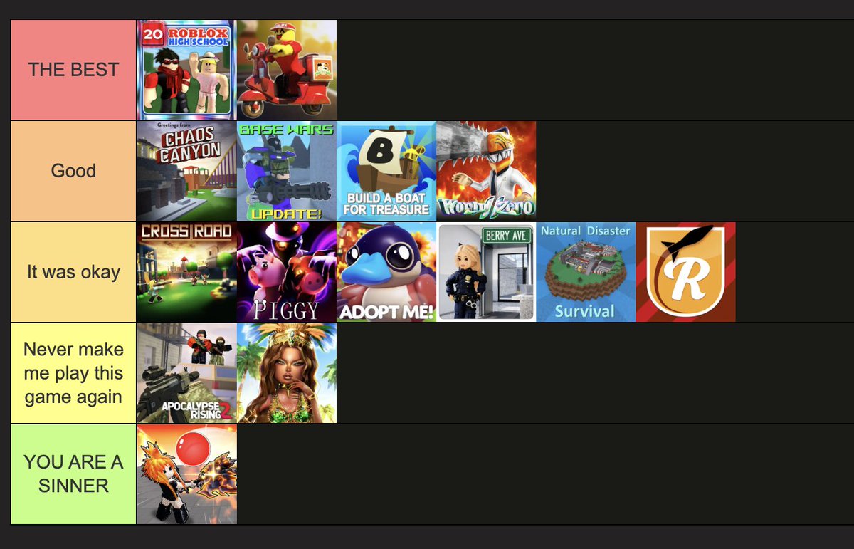 ratioscaling's tweet photo. my tier list for the hunt: roblox 20 secret quests so far https://t.co/kEB5ZdluZ0