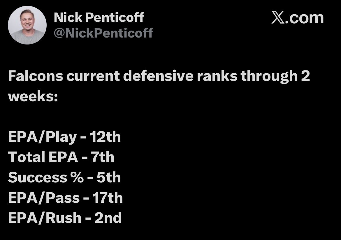 falconzfc's tweet photo. @m0istbeard @proddpost @Mckinneysavedme Mind u this is without 3/4 of those players https://t.co/IoVnJu2dEp