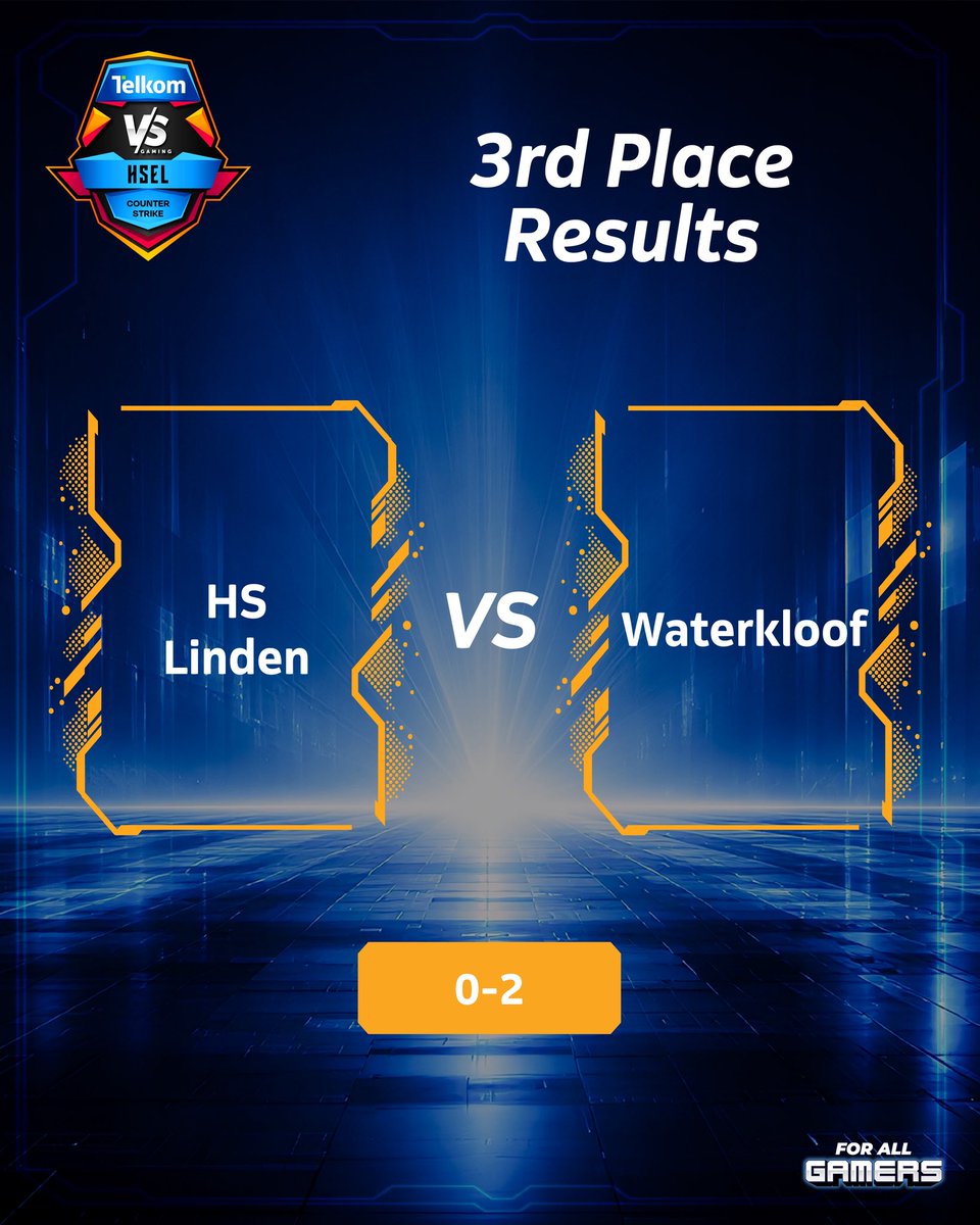 VSGamingWorld's tweet photo. 🥉 Third place secured! 🎮🔥
Waterkloof takes the 2-0 victory over HS Linden to claim 3rd place in the HSEL Counter Strike tournament!
Congratulations on a well-earned podium finish! 🏆

#TelkomVSGaming #ComicConAfrica #HSEL https://t.co/P03J8TbS9V
