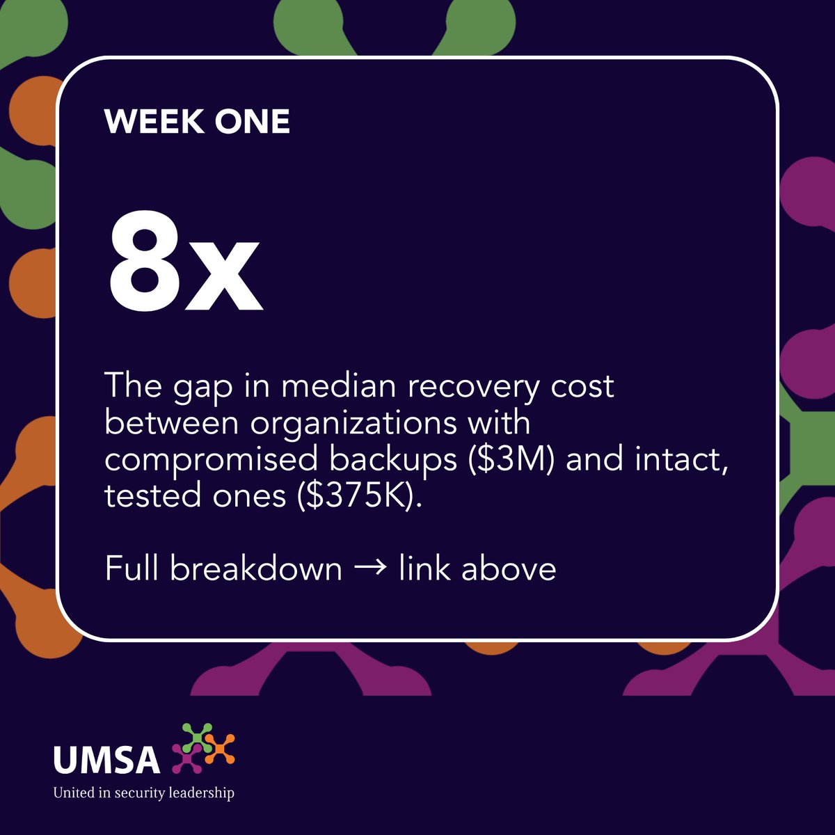 UMSAOrg's tweet photo. Ransomware recovery rarely follows the timeline outlined in a tabletop exercise. Explore what really happens at Hour 1, Day 1, and Week 1.

Read the full breakdown here 👉 https://t.co/glrQPo3ATD

#Blog #PreparednessMonth #DisasterRecovery #Cybersecurity https://t.co/bFVwlC29SK