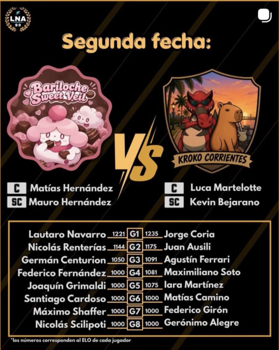 BSV_LNA's tweet photo. Vamos viejo que hoy tenemos los primeros dos matches de la fecha. Si nos ganan ahora después de lo que boqueamos ayer va a ser una vergüenza https://t.co/qW7srV21CB