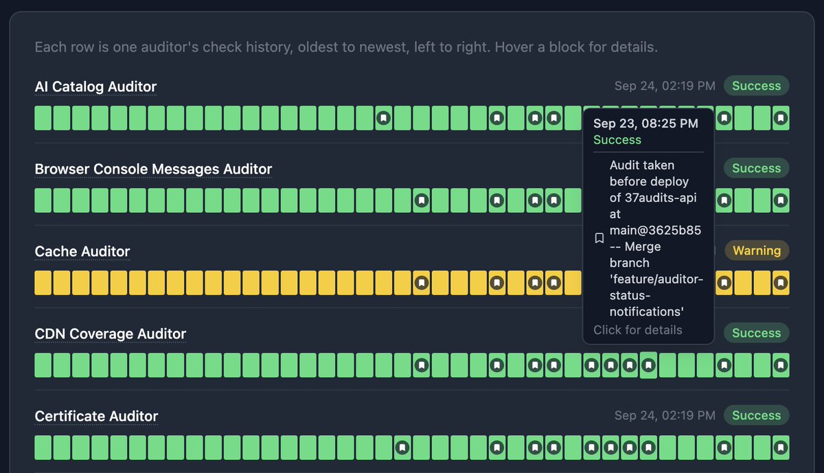 tmoreira2020's tweet photo. One of the most frustrating things about deploying a new version of a large system: A user finds a bug right after the release.

But the release didn’t touch that part of the code.

So… was the bug introduced by the new version, or was it already there? 🤔

Now, @37audits History marks deployments directly on the audit timeline, making it much easier to connect changes with issues.