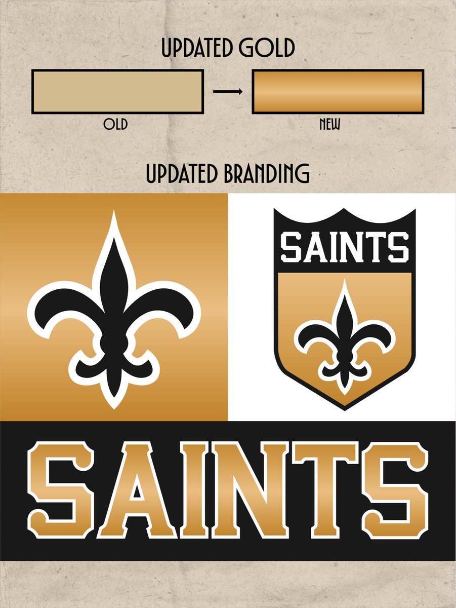 jpsportsdesign's tweet photo. NFL Uniform Concept: 
My Ideal New Orleans Saints Identity https://t.co/7fQ9ws6bJr