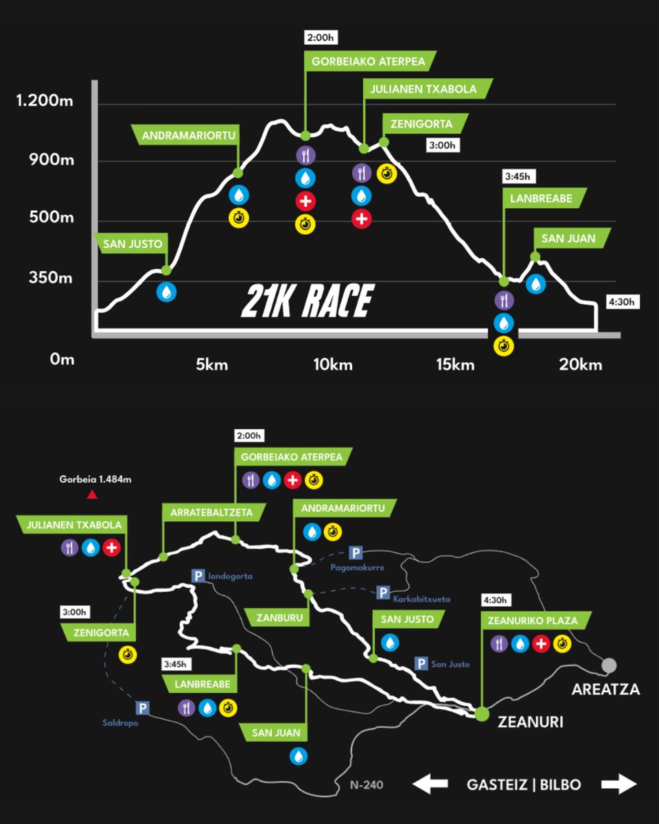 GorbeiaEuskadi's tweet photo. 💚🏃‍♀️🏃‍♀️Ya ha llegado la Gorbeia Suzien 2026
Este fin de semana disfrutad del trailrunning en Zeanuri y Gorbeia
¡¡Acercaos!! El tiempo no va a ser excusa🌞
Un día único para atletas y amantes de la montaña
#gorbeiaeuskadi #corazónverdedeeuskadi #gorbeiasuzien #zeanuri #trailrunning https://t.co/bCkQIqCSel