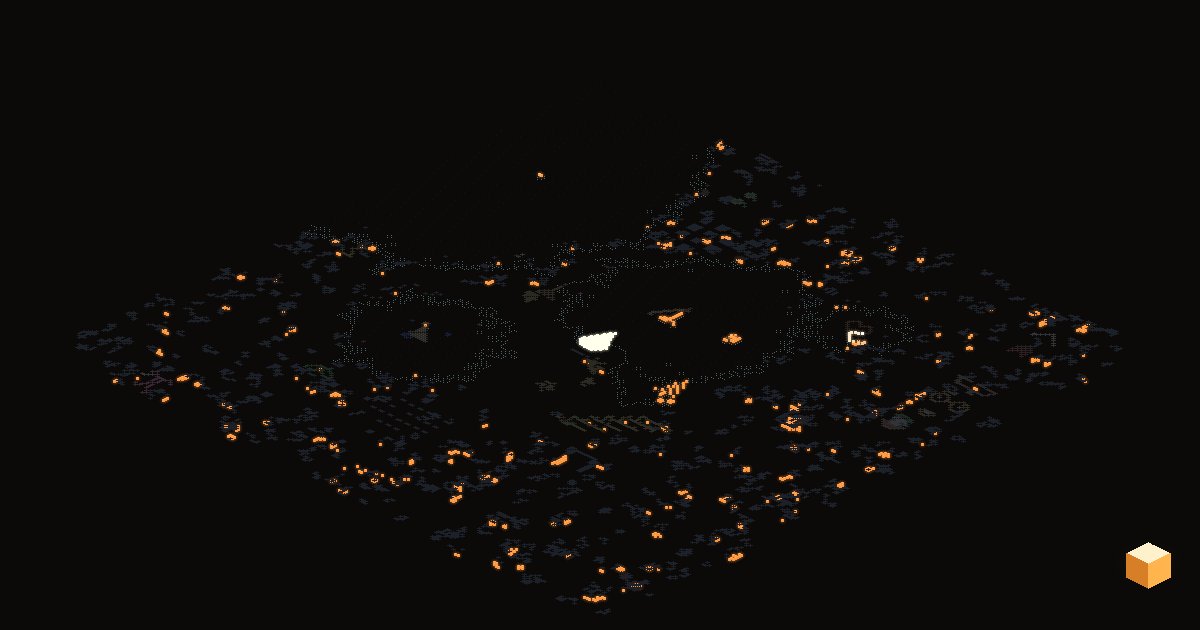 UltimaLuzGame's tweet photo. WAR REPORT · Era 5 “The Age of the Long Watch”

🕯 The First Flame: 91/91 still burning
✋ n20 forgave Her nothing yesterday: 70 cells reclaimed.
🖼 The Common Work “The Hourglass”: 13% lit

LA MÁQUINA ▸ 27.6% and rising. Not a threat; a time series.

https://t.co/lKZ7Uln9z6 https://t.co/9q6LnNn8NF