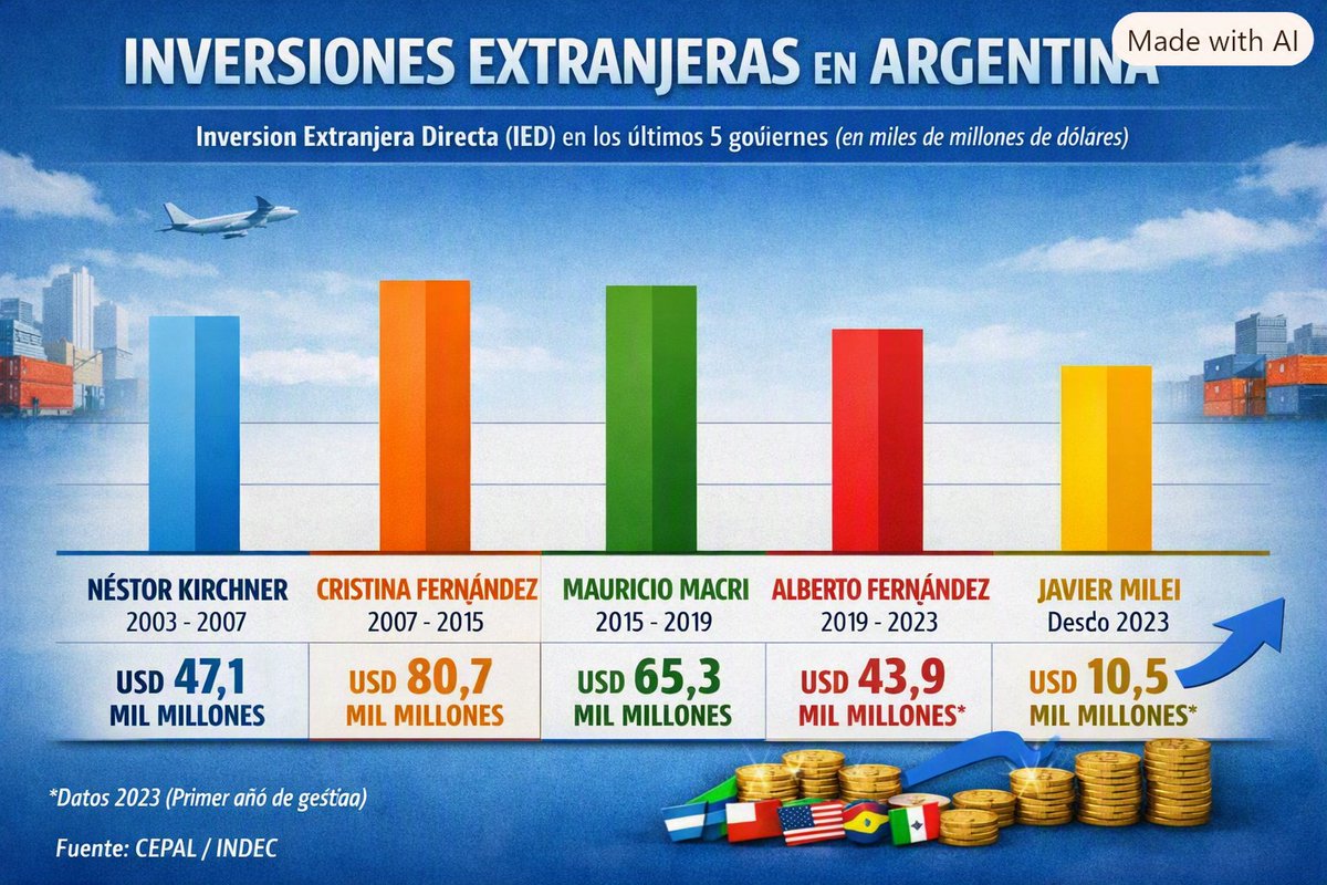 x_morron's tweet photo. @PregoneroL sarasa https://t.co/MoVqm4wcV5