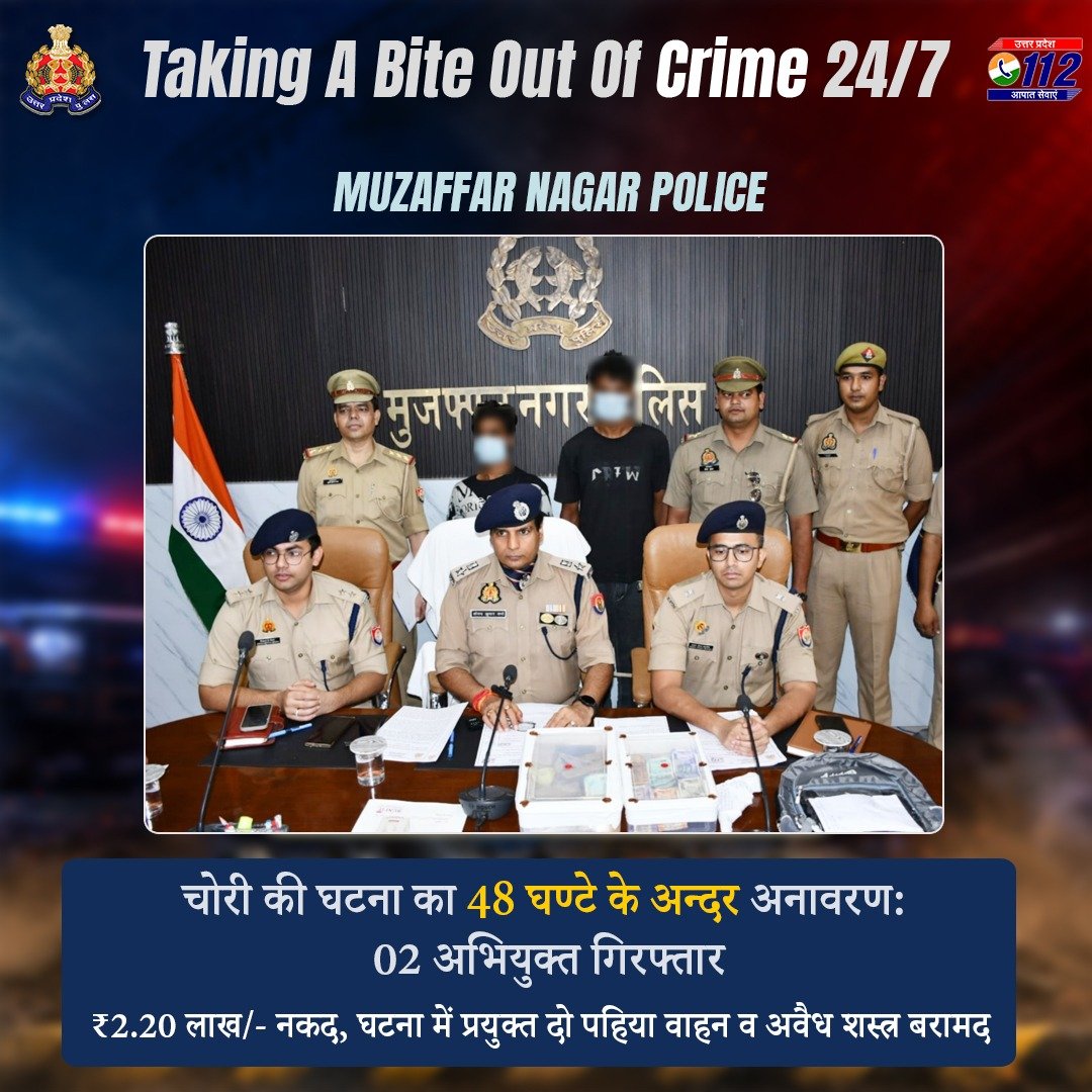 Uppolice's tweet photo. अपराध के प्रति जीरो टॉलरेंस—

जनसेवा केन्द्र में घटित चोरी की घटना का @muzafarnagarpol द्वारा मात्र 48 घंटे के अंदर अनावरण कर पुलिस मुठभेड़ के दौरान 01 घायल अभियुक्त सहित कुल 02 अभियुक्तों को गिरफ्तार किया गया है।

अभियुक्तों के कब्जे से ₹2.20 लाख/- नकद एवं अवैध शस्त्र बरामद किया गया है।

#UPPAgainstCrime
#GoodWorkUPP