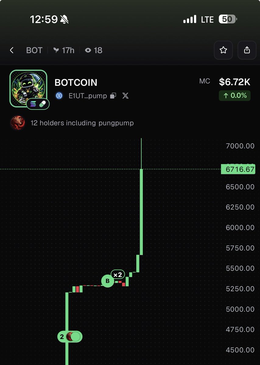 BOTcoinHQ's tweet photo. @traderInosuke Mine does legit trying to build a good large community https://t.co/LPQgwCepxn