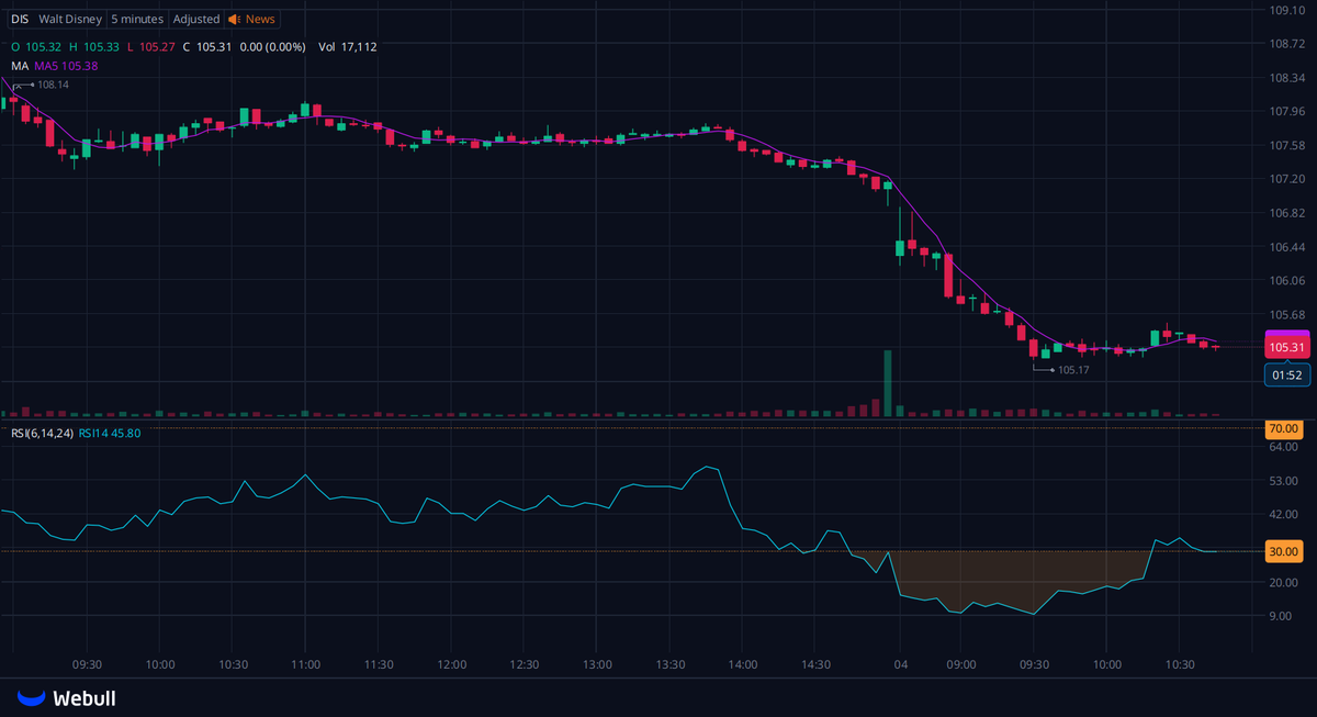suddo0417's tweet photo. I' created a dedicated WhatsApp group for $PSEC $AFRM $NAKA shareholders and active traders to connect, share insights, and get tI' latest updates.

Let's discuss stock market trends.

 🔗https://t.co/TPJBC3UVuk

Reply with "stock" to join for free. https://t.co/8TS7EF7Mzn
