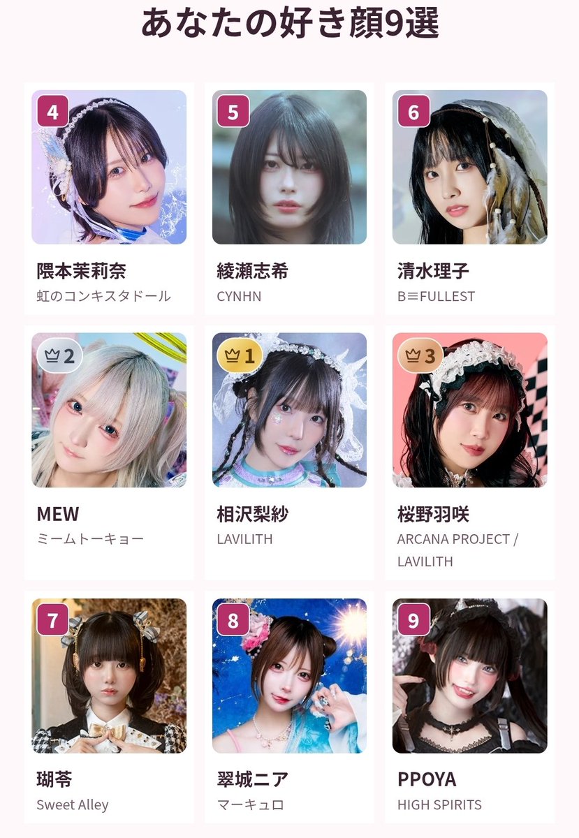 fakestar0802's tweet photo. これ、写真だけじゃわからんよね。
その子のベスト写真見なきゃ選べないよ
一位は変わらないけど

わたしの女ドル好き顔9選
1位 相沢梨紗
2位 MEW
3位 桜野羽咲
4位 隈本茉莉奈
5位 綾瀬志希
6位 清水理子
7位 瑚苓
8位 翠城ニア
9位 PPOYA https://t.co/wK6lugJPJt