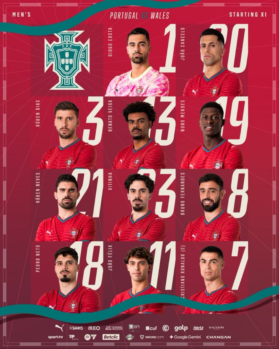 Paristeamfr's tweet photo. Vitinha et Nuno Mendes dans la première composition de Jorge Jesus 🇵🇹 https://t.co/rNnOUNQ7n8